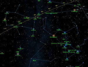 La splendida plaga celeste di orione, Toro e Gemelli, con indicati alcuni oggetti descritti nel testo.